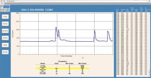 EGM-5便携式CO2\H2O监测仪